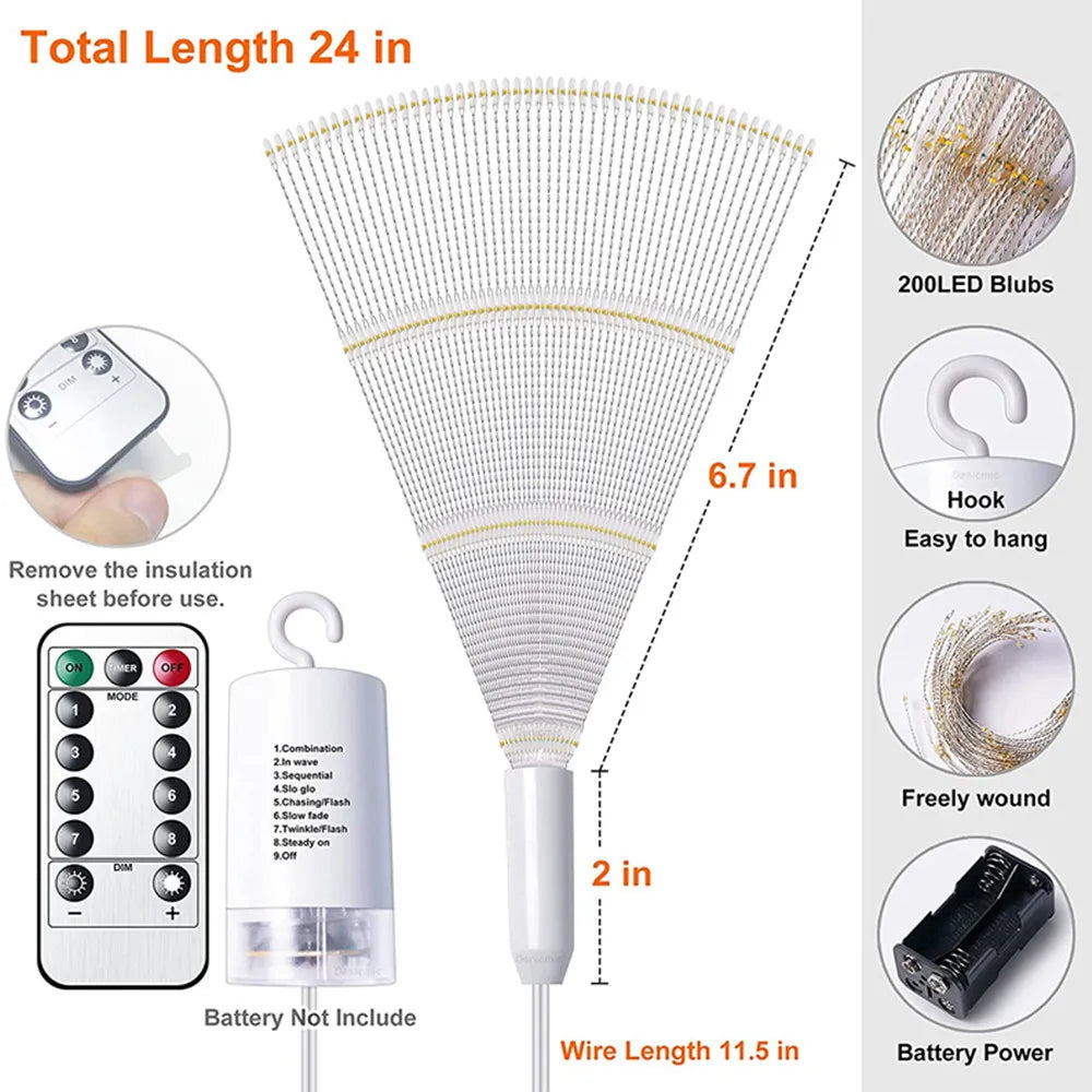 S2e1ec5c9a0e945ca935e972db640c72bf