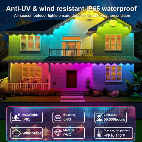 Sfafa0de44d434518acb0939a7c7587d9I